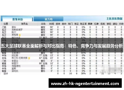 五大足球联赛全面解析与对比指南：特色、竞争力与发展趋势分析