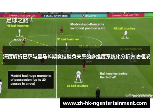 深度解析巴萨与皇马长期竞技胜负关系的多维度系统化分析方法框架 深度解析巴萨与皇马长期竞技胜负关系的多维度系统化分析方法框架