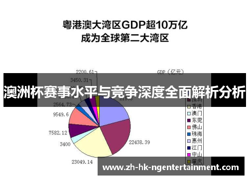 澳洲杯赛事水平与竞争深度全面解析分析 澳洲杯赛事水平与竞争深度全面解析分析