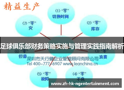 足球俱乐部财务策略实施与管理实践指南解析 足球俱乐部财务策略实施与管理实践指南解析