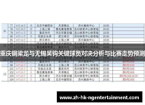 重庆铜梁龙与无锡吴钩关键球员对决分析与比赛走势预测