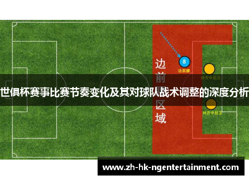 世俱杯赛事比赛节奏变化及其对球队战术调整的深度分析 世俱杯赛事比赛节奏变化及其对球队战术调整的深度分析