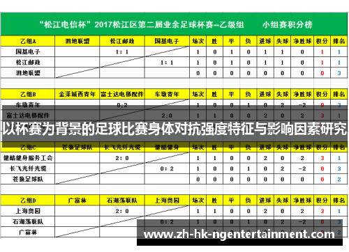 以杯赛为背景的足球比赛身体对抗强度特征与影响因素研究 以杯赛为背景的足球比赛身体对抗强度特征与影响因素研究