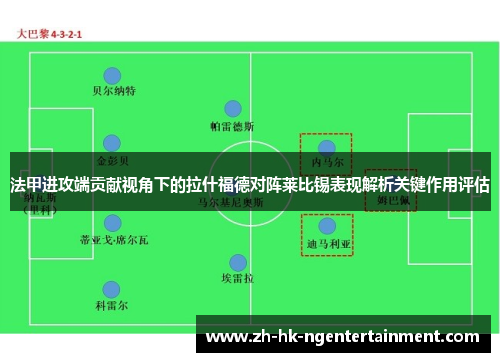 法甲进攻端贡献视角下的拉什福德对阵莱比锡表现解析关键作用评估