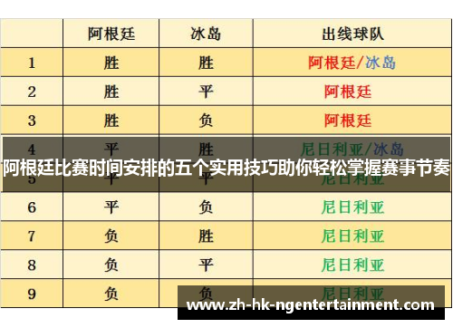 阿根廷比赛时间安排的五个实用技巧助你轻松掌握赛事节奏