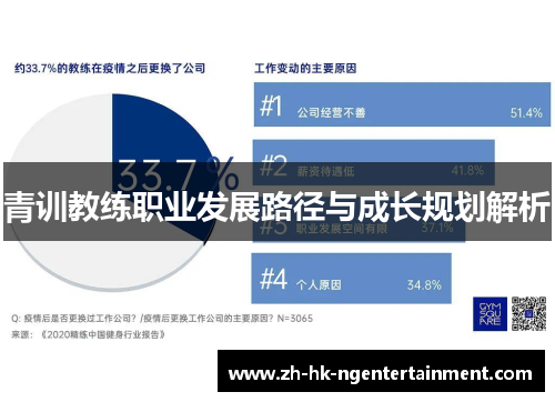 青训教练职业发展路径与成长规划解析