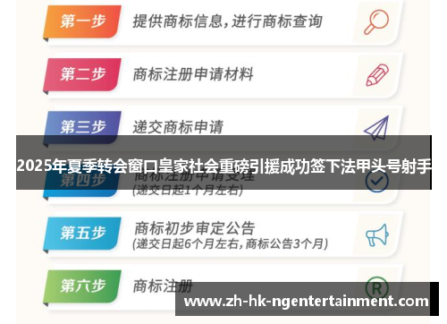 2025年夏季转会窗口皇家社会重磅引援成功签下法甲头号射手